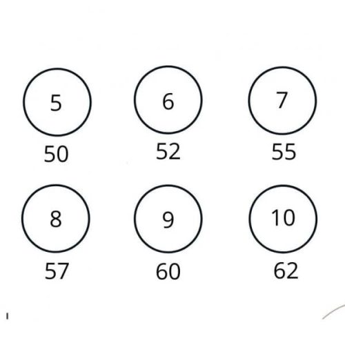 AQUA DULCE Mila sormus, kulta